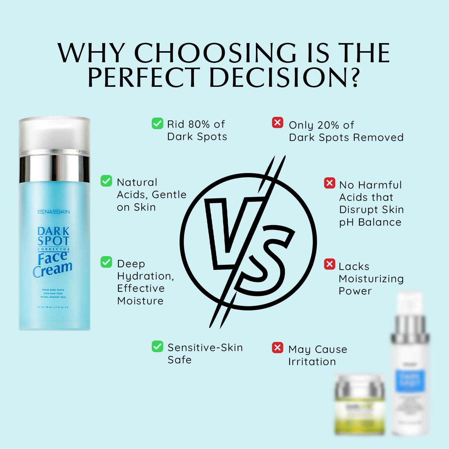 Enaskin Dark Spot Remover-50ml