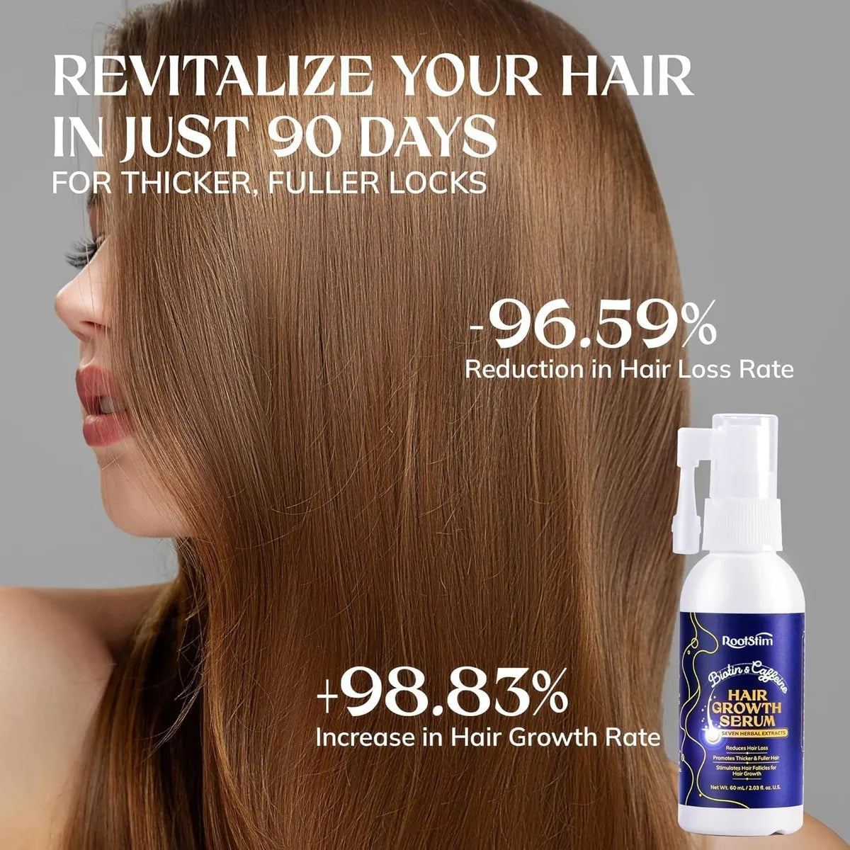 RootStim Hair Growth Serum-60ml