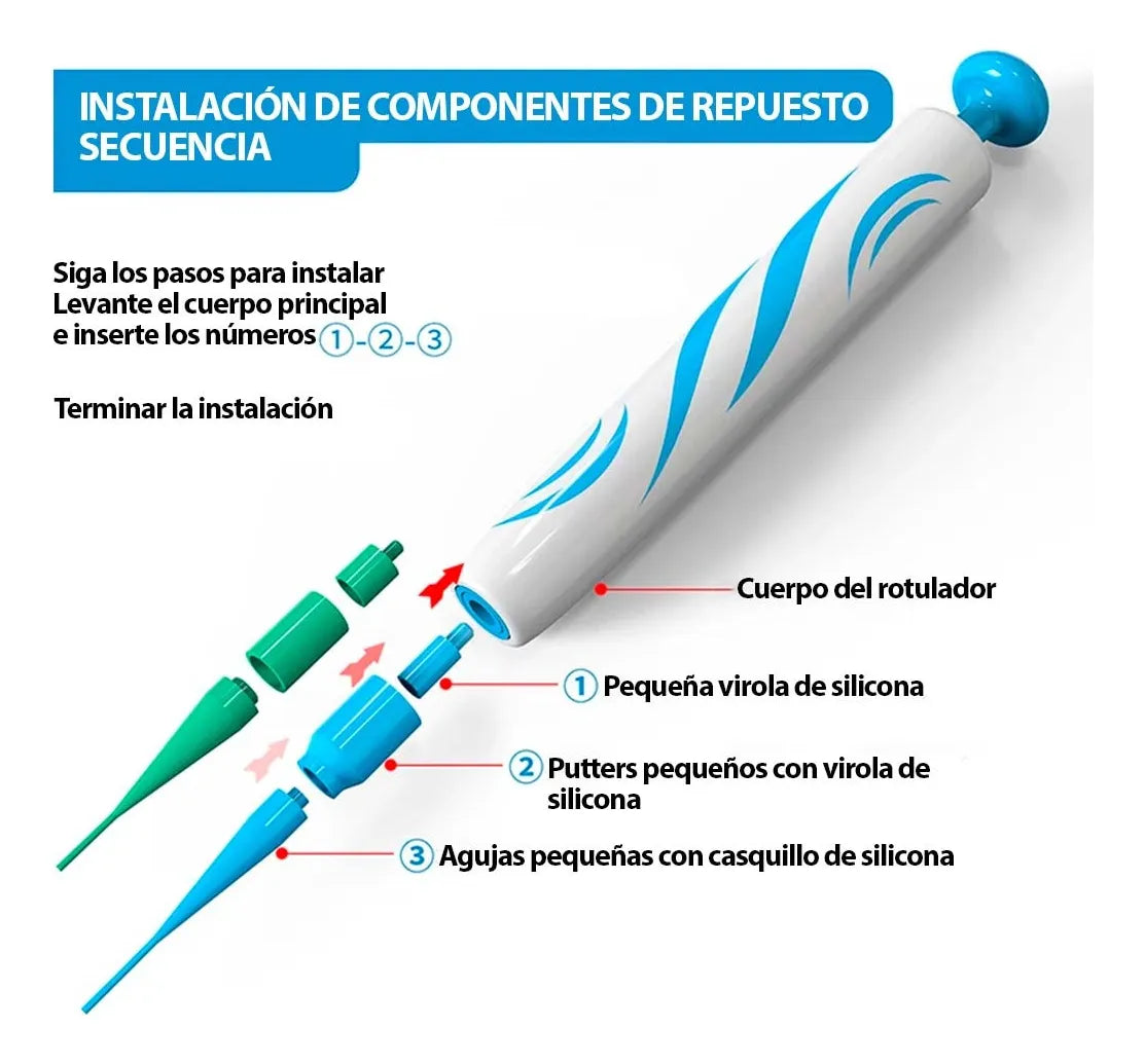 Kelinul Auto Skin Tag Remover Kit (2-in-1)