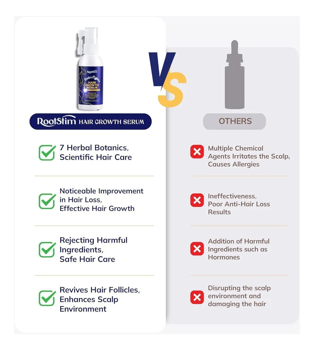 RootStim Hair Growth Serum-60ml