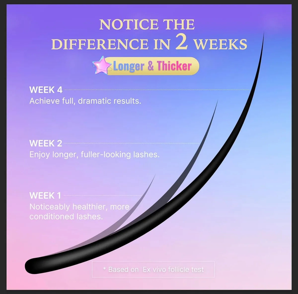 Viebeauti Eyelash Serum - Purple